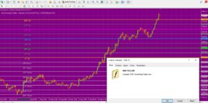 WD Gann Square of 9 indicator custom for mt4 metatrader 4 numerology math